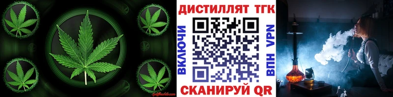 закладки  нарко площадка формула  ТГК THC oil  Волоколамск  mega  